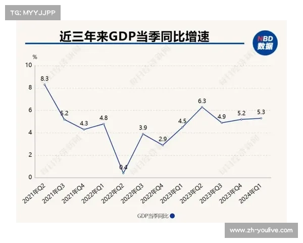 大加那利近6场场均得分79.7分，攻防平衡呈回升态势