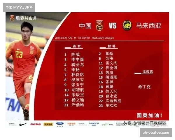 从青训到职业：中国足球注册球员增长背后的挑战